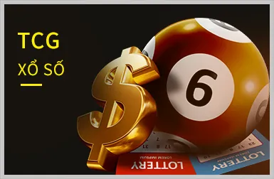 Các chương trình khuyến mãi hấp dẫn từ tg88 app